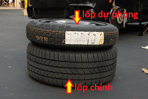 Giới hạn tốc độ và khoảng cách di chuyển