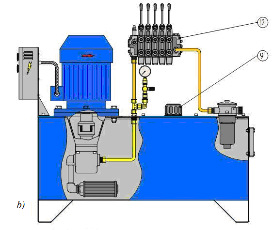 Nguyên lý hoạt động của máy bơm thủy lực