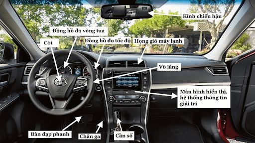 Cấu tạo của vô lăng