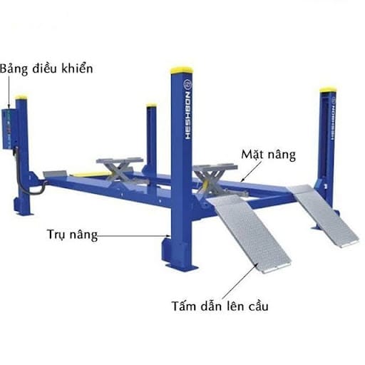 Cầu nâng 4 trụ là gì?
