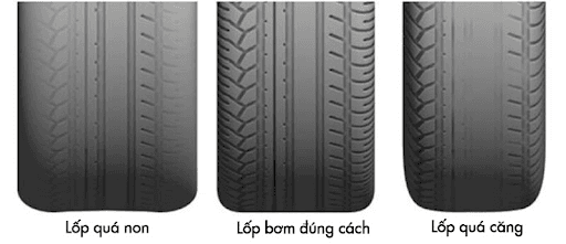Cách kiểm tra lốp xe sau khi bơm