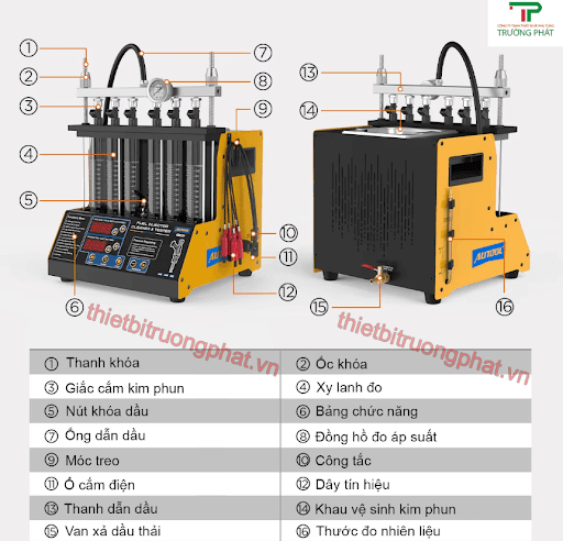 Cách vệ sinh kim phun buồng đốt ô tô